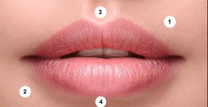 PIERCING LABRET LEVRE, PIERCING LABRET BOUCHE
